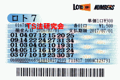 ロト7 第167回 5等3本・6等6本!
