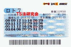 第246回　5等6本・6等4本当選！