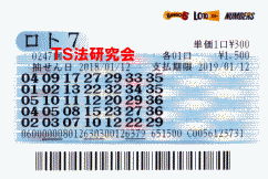 第246回 5等3本・6等2本当選!