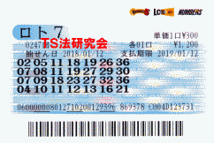 第246回 5等3本・6等2本当選!
