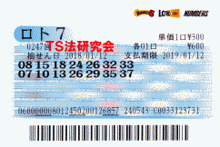第246回 5等3本・6等2本当選!