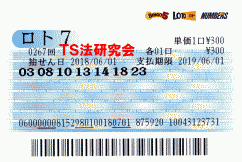 ロト7 第267回 5等5本・6等1本当選!