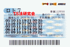 Lotto7 Lotto7