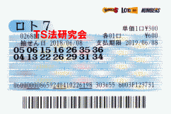 ロト7 第268回 5等3本・6等3本当選!