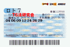 ロト7 第268回 5等3本・6等3本当選!