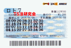 ロト7 第268回 5等3本・6等3本当選!