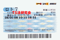 ロト7 第268回 5等3本・6等3本当選!