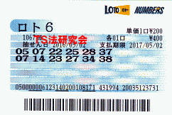 ロト６ 第1,067回 5等8本当選！