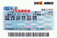 ロト6 第1,102回 4等2本・5等27本当選!