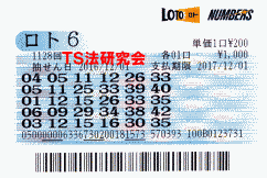 ロト6 第1,128回 4等1本・5等8本当選!