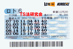 ロト６ 第1,128回　４等１本・５等８本当選！