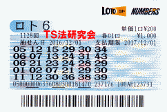 ロト6 第1,128回 4等1本・5等8本当選!