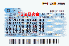 ロト6 第1,223回 5等12本当選!