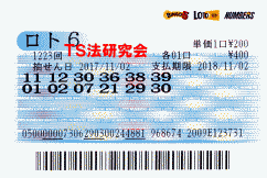 ロト6 第1,223回 5等12本当選!