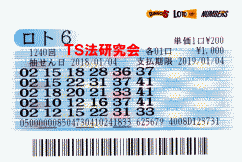 ロト6 第1,240回 4等14本・5等61本当選!