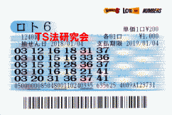 ロト6 第1,240回　４等１４本・５等６１本当選！