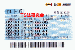 ロト6 第1,240回　４等１４本・５等６１本当選！