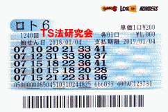 ロト6 第1,240回　４等１４本・５等６１本当選！