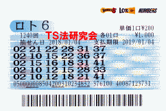 ロト6 第1,240回　４等１４本・５等６１本当選！