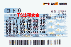 ロト6 第1,265回　５等５本当選！