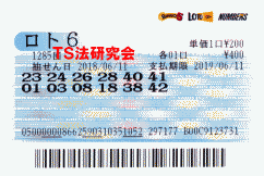 ロト6 第1,285回　５等３本当選！