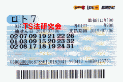 ロト7 第272回 5等4本・6等5本当選!
