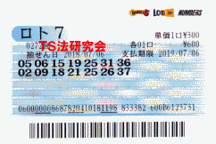 ロト7 第272回 5等4本・6等5本当選!