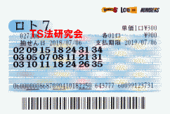 ロト7 第272回 5等4本・6等5本当選!