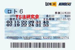 ロト６ 第1,050回では５等３本当選！