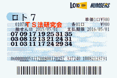 ロト7 第107回 5等4本・6等6本当選!