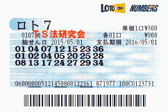 ロト7 第107回 5等4本・6等6本当選!