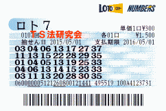 ロト7 第107回 5等4本・6等6本当選!