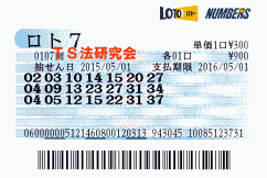 ロト７ 第107回 ５等４本・６等６本当選！