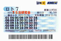 ロト7 第31回では4等1本・5等4本・6等10本当選!