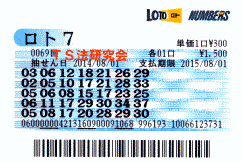 ロト7 第69回で5等3本・6等3本当選!