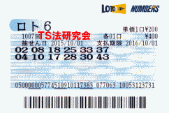 ロト６ 第1,007回では５等４本当選！