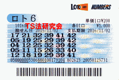 ロト6 第1,016回では5等7本当選!