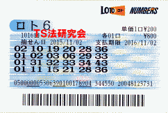 ロト6 第1,016回では5等7本当選!