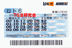ロト6 第1,016回では5等7本当選!