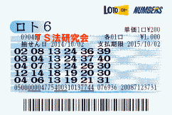 ロト６ 第904回では５等６本当選！