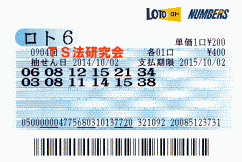 ロト6 第904回では5等6本当選!