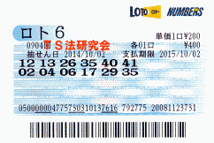 ロト6 第904回では5等6本当選!