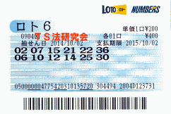 ロト６ 第904回では５等６本当選！