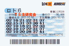 ロト6 第930回では4等1本・5等14本当選!