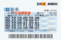 ロト6 第930回では4等1本・5等14本当選!