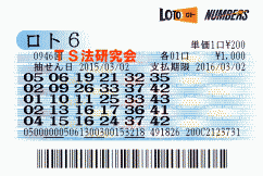 ロト6 第946回では5等5本当選!