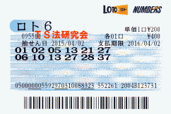 ロト6 第955回では5等17本当選!