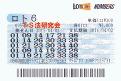 ロト6 第955回では5等17本当選!
