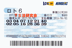 ロト6 第972回では5等4本当選!