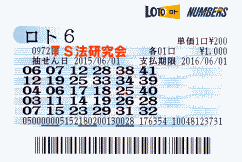 ロト6 第972回では5等4本当選!